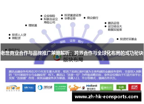 老詹商业合作与品牌推广策略解析：跨界合作与全球化布局的成功秘诀