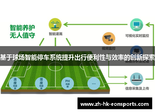 基于球场智能停车系统提升出行便利性与效率的创新探索