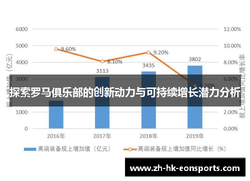 探索罗马俱乐部的创新动力与可持续增长潜力分析