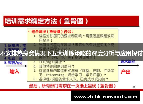 不安排热身赛情况下五大训练策略的深度分析与应用探讨