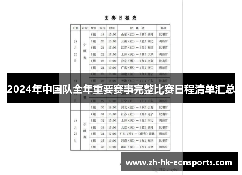 2024年中国队全年重要赛事完整比赛日程清单汇总