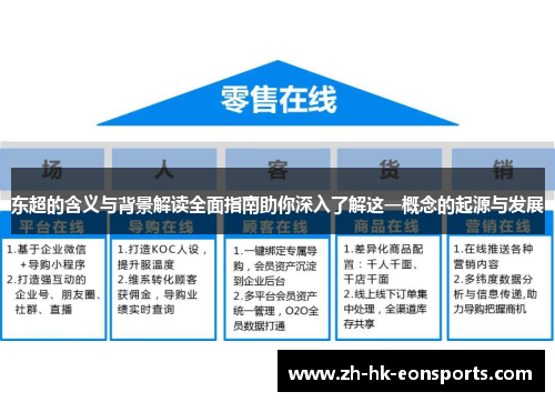 东超的含义与背景解读全面指南助你深入了解这一概念的起源与发展
