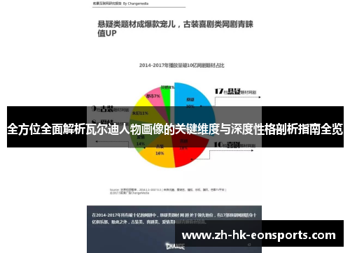 全方位全面解析瓦尔迪人物画像的关键维度与深度性格剖析指南全览 全方位全面解析瓦尔迪人物画像的关键维度与深度性格剖析指南全览