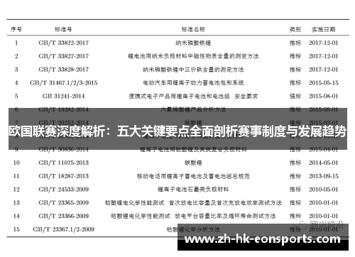 欧国联赛深度解析:五大关键要点全面剖析赛事制度与发展趋势 欧国联赛深度解析:五大关键要点全面剖析赛事制度与发展趋势