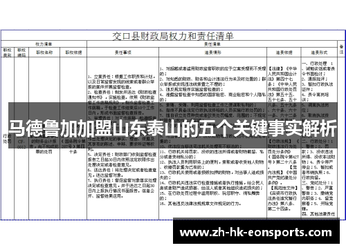 马德鲁加加盟山东泰山的五个关键事实解析